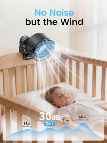 OpenBay Rechargeable Clip On Fan