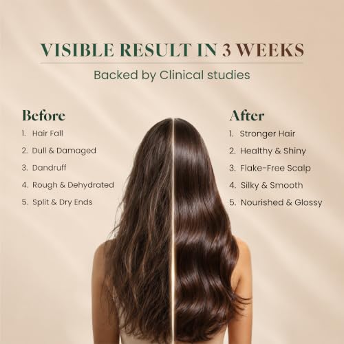 Image of Mintree Organic Anti-Hair Fall Shampoo with Ceramides&Rosemary Oil for Dry&Frizzy Hair |Boosts Hair Growth|Prevents Premature Greying& Dandruff|Sulphate Free&Vegan|Shampoo for Men&Women,200 grams