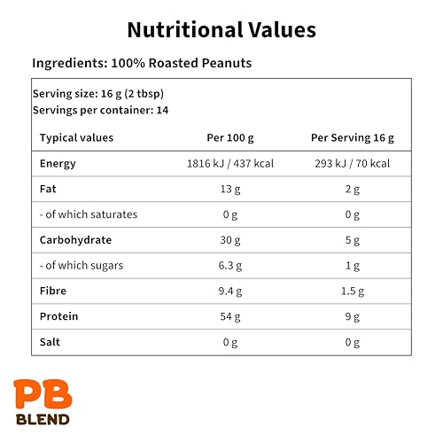 Image of PB Blend Pure Peanut Butter Powder 230gm, prepares 500gm spread, 100% Roasted Peanut Powder | 54g Protein, 9g Prebiotic Fibres & 87% Less Fat, No Added Sugar & Salt.