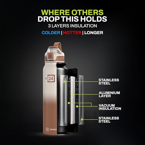 Image of Bottle 940ml | Hot and Cold Flask | ISI Certified Stainless Steel Bottle | 3 Layer Insulation | Leakproof | for Home, Office | 2-Year Warranty |Amaze X| Cream - Coffee