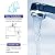 3M Aqua-Pure Under Sink Full Flow Drinking Water Filter System 3MFF100 and Replacement Filter 3MFF101