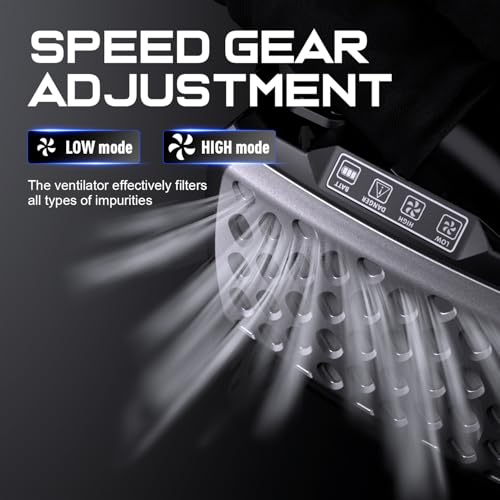 ANDELI 180° Panoramic View PAPR Helmet