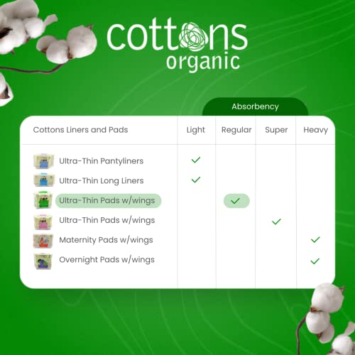 Cottons Ultra-Thin Pads With Wings, 56-Individually Wrapped, Unscented, Chlorine Free, Certified Organic Cotton Coversheet - Regular Absorbency (4 Pack) #TOP5
