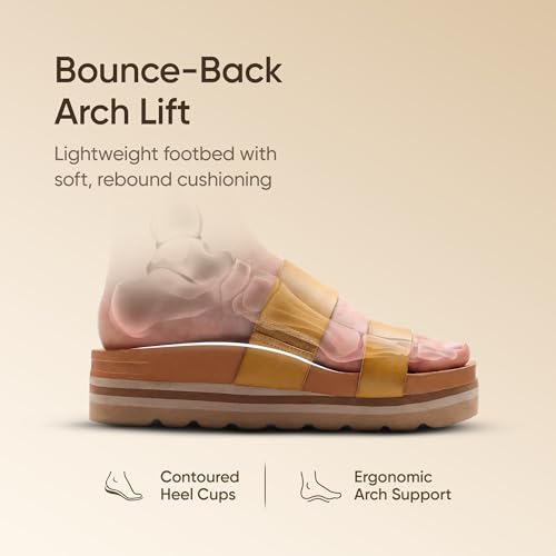 Image of Frido Women's Arch Support Wedge Sandals, Orthopedic Cushioned Platform Heels with Anti-Slip Sole, Comfortable Slip-On Footwear for Office, Travel, Daily Wear & Long Standing | Available in Buckle Strap & Classic Styles
