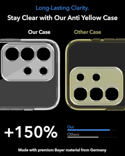 Image of Jkobi Lifetime Anti-Yellow MagSafe Compatible Clear Back Cover Case for Vivo iQOO Z10x (Sleek Hard Crystal | Shockproof and Camera Protection)