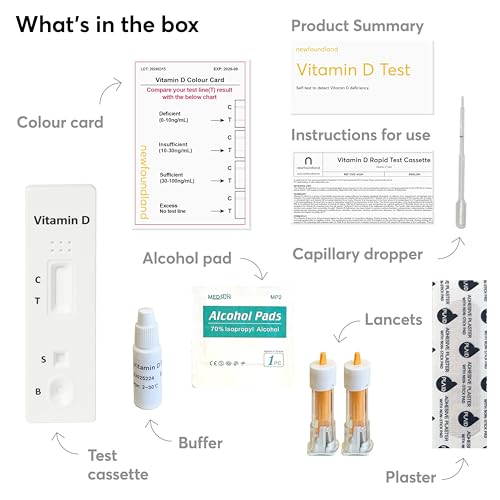 Newfoundland Vitamin D Test Kit - UV Deficiency Detection - 99% Accurate Home Test for Vitamin D Levels - Certified by CE - Blood Test Kit for D3 & D2 - Sunlight & UVB, Single Person Testing - Image 3