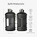 TOOFEEL 2 Liter Water Bottles - Half Gallon Water Bottle BPA Free - Ideal for Gym, Big Water Jug, Reusable Sports Bottle with Measurements Marked Drink Container (2.2L 74oz Matte Black Water Jugs)