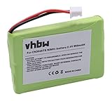 Ersatzakku für Kamera, Video, Camcorder Hagenuk Hagenuk AIO 600 (ALL IN ONE)