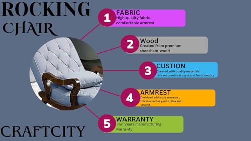 Image of CRAFTCITY Sheesham Wood Elegant Chair with Pillow and Matching Foot Stool /Living Room Chair /Rose Wood Rocking Chair,Pre-Assembled (Sky Blue, Rocking Chair with Ottoman)