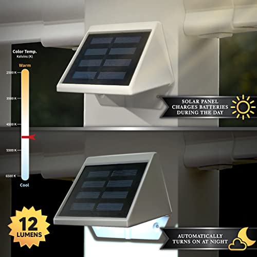 Classy Caps Sl179 Solar Led Deck & Wall Light #TOP1