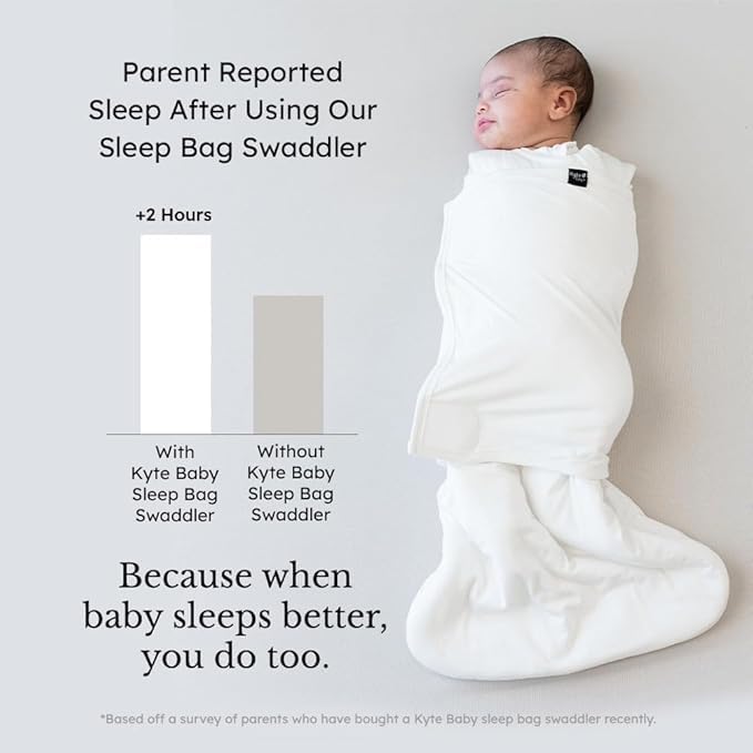 Image of KYTE BABY Unisex Rayon Made from Bamboo Sleep Bag Swaddler for Babies, 1.0 Tog