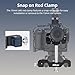 Nitze 15mm Lens Support for Laowa 24mm T8 2X Macro Pro2be Lens - N04F