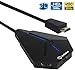 Produktbild HDMI Switch, edola 2020 HDMI Switcher 4K 30hz, 3 Port HDMI Verteiler HD HDMI Umschalter 3 In 1 Out mit 4K/1080P/3D HDMI Splitter für Xbox/PS3/PS4/Apple/Fire TV/Blu-Ray-Player