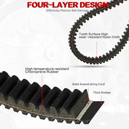 Image of 3211162 CVT Drive Belt for Polaris RZR 800 Ranger 500 /800 | Fits RZR /Ranger /Sportsman, Replaces 3211133 /3211118 /24G4022, Heat Resistant, Trail Spare Belt
