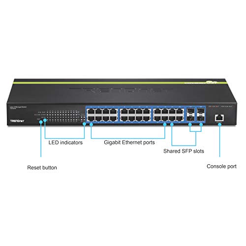 Image of TRENDnet 24-Port Gigabit Layer 2 Switch with 4 Shared Mini-GBIC Slots, 48 Gbps Switching Capacity, SNMP, Lifetime Protection, TL2-G244