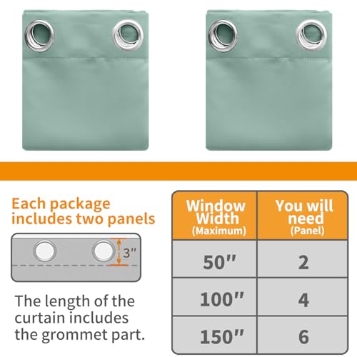 Image of YoungsTex Sage Green Blackout Kitchen Curtains 40 Inch Length - Short Thermal Insulated Drapes with Grommet Room Darkening for Bathroom Cafe Window, 2 Panels, 34 x 40 Inch