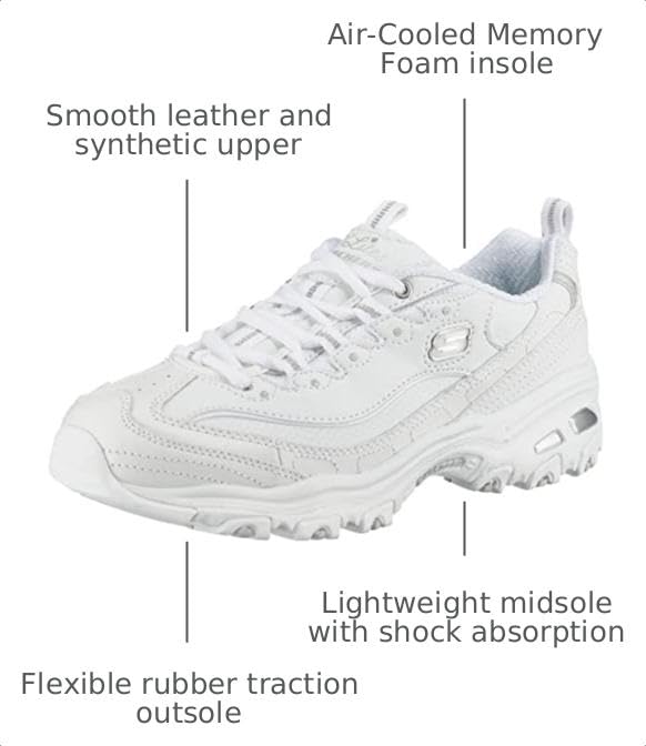 Image of Skechers Sport Women's D'Lites Fresh Start Memory Foam Lace-up Sneaker Fashion