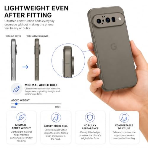 Image of FIRST MART Back Cover for Google Pixel 10 | Ultra-Thin Frosted Matte Semi-Transparent Silicone Case, Anti-Slip Grip, Precise Fit | Grey