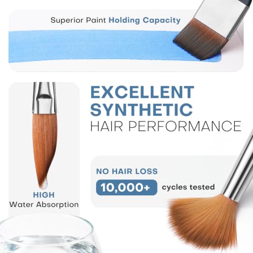 Image of Fuumuui Watercolor Brush Set, 10Pcs Professional Soft Synthetic Hair Paint Brushes - Wide Flat, Dagger, Cat's Tongue, Extended Needle, Round, Grainer for Watercolor Gouache Inks Painting