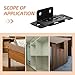 SHINEOFI 20pcs Black 90-Degree Furniture Shelf Brackets Metal Corner Connectors Strong L-Shaped Corner Brace for Wood Shelves Cabinets Industrial Hardware