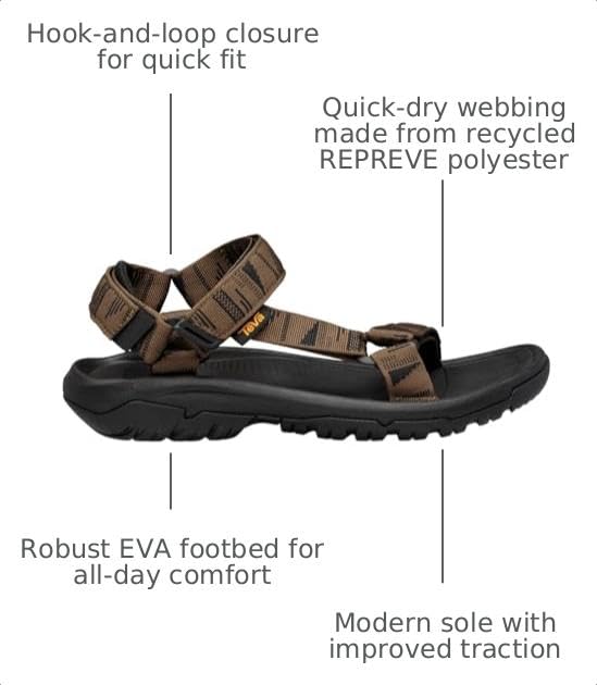 Image of Teva Men's Hurricane XLT2 Sandal