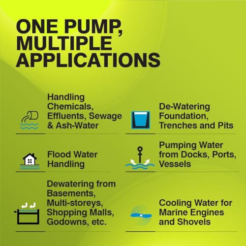 Image of Kirloskar SP 0M 1hp Three Phase Monoblock Pump| Water Pump 1 hp