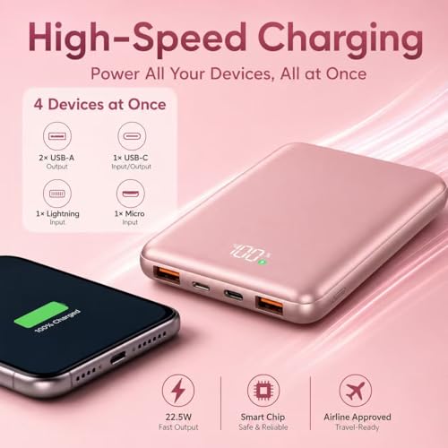 Batterie Externe 20000mAh à Charge Rapide Multi-Dispositifs avec Câbles - 5