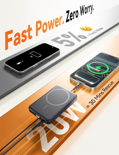 For Magsafe Power Bank, 10000mAh Wireless Portable Charger, Magnetic Power Bank Battery Pack with 20W PD USB-C Fast Charging, Travel Essential Charger Compatible with iPhone 17/16/15/14/13/12, Gray - Image 2