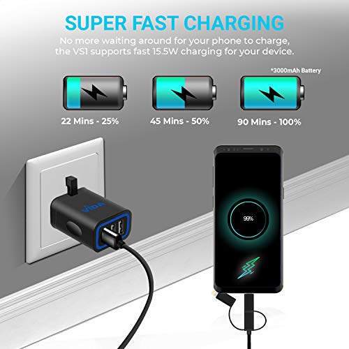 Vida IT VS1 High Speed Wall Charger - Image 3