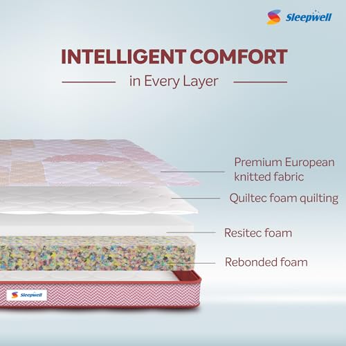 Image of Sleepwell Durafirm Classic Mattress | Rebonded Foam| Extra Firm, Quilted Top & Anti-Sag | Single Size | 75x36x5 | 10 Yr Warranty