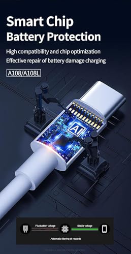 Image of Alitayee Type C To Type C Fast Charging Cable Compatible For Samsung Galaxy Superfast Cable A54 / A15 / A14 / A34 / A23 / F54 / F34 / F23 / F14 / M14 / M34 /M33 /S21 Fe /S22 /S23 /S23 Fe 5G /S24, 1M, By Bkayp.