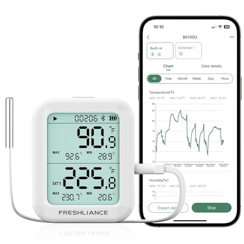 Image of Freshliance Room Thermometer Indoor, Bluetooth Temperature Humidity Sensor, Refrigerator Freezer Thermometer, Digital Remote Temp Monitor Sensor with Smart APP, BlueTag TH30R-I (1PCS Temp Probe）