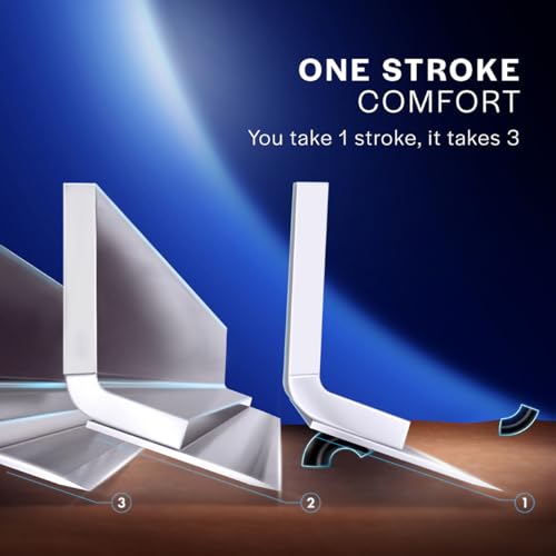 Image of Gillette Mach 3 Shaving Blades- Pack of 6 (Cartridges) & New Blade Razor - 1 Count