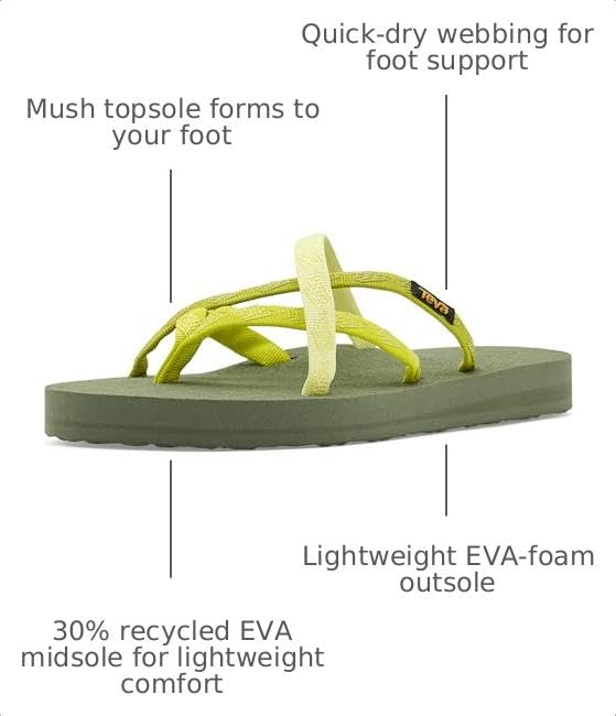 Image of Teva Women's Olowahu Flip-Flop