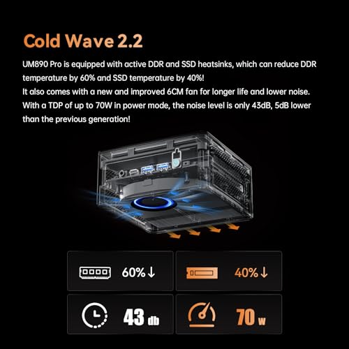 MINIS FORUM UM890 Pro Mini PC - AMD AI Ryzen 9 8945HS, 8 C/16 T, Radeon 780M GPU, 32GB DDR5 RAM, 1TB M.2 SSD, HDMI 2.1, DP 1.4, 2xUSB4, 4xUSB3.2, Oculink, 2xRJ45 2.5G, Wi-Fi 6E & BT 5.2