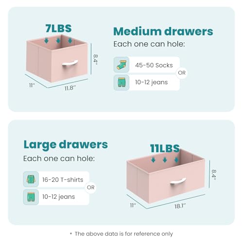 OLIXIS Dresser for Bedroom with 5 Drawers, Wide Chest of Drawers, Fabric Bedroom Dresser with Drawer Organizer, Storage Organizer Unit with Fabric Bins for Closet, Living Room, Hallway, Classic Black - Image 4