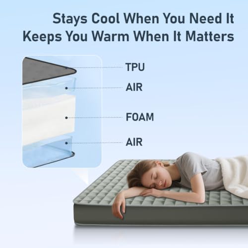 Colchón inflable Topoak 79" x 47" Air & Foam RTT con soplador para Galaxy Light 51" miniatura 4
