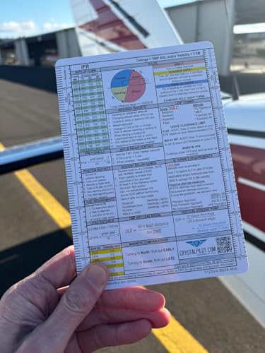 Placard IFR con fórmulas y escalas Crystal Pilot miniatura 3