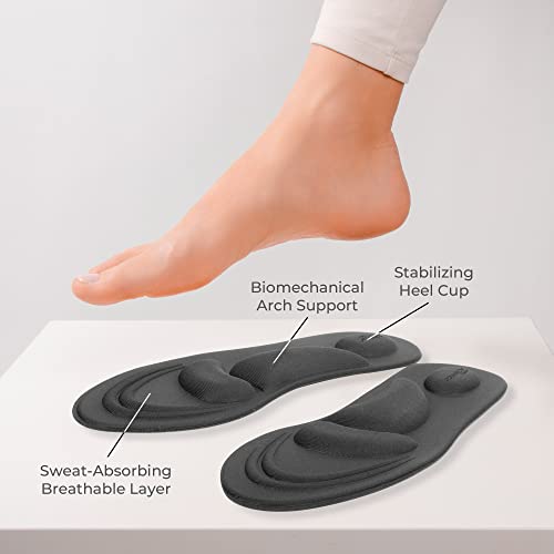Plantillas de espuma viscoelástica Runee para dolor plantar miniatura 3