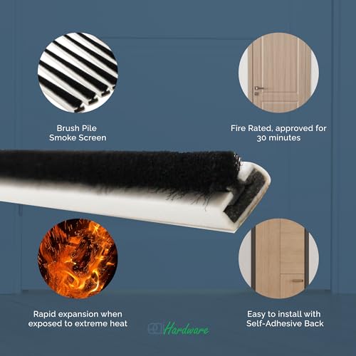 EAI Fire & Smoke Seal Intumescent Door Strips - 5 Pack, 105cm x 1.5cm x 0.4cm | Adhesive Metre-Long Safety Strips to Prevent Spread of Smoke & Fire | White