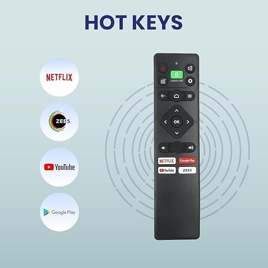 Image of Compatible with PANASO-NIC Smart LED TV Remote with Netflix YouTube and ZEE5 Hotkeys Without Voice Command (Please Match The Image with Your Old Remote).