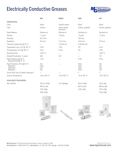 MG Chemicals Carbon Conductive Assembly Paste, 466mL Tub