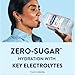 Pedialyte Electrolyte Water with Zero Sugar | Hydration with Key Electrolytes | Great Hydration Low in Calories | Fruit Punch, 1 Liter, Pack of 4