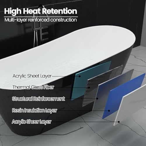 Image of 59 Inch Freestanding Bathtub, Acrylic Deep Standalone Tub with Chrome Drain & Overflow, Black & White Modern Design for Small Bathroom Remodel