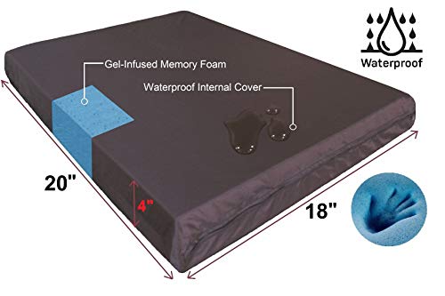 Qqbed 2 Pack Outdoor Patio Deep Seat Memory Foam (Seat And Back) Cushion Set With Waterproof Internal Cover - Size 20"X18"X4", Greenery Green #TOP2