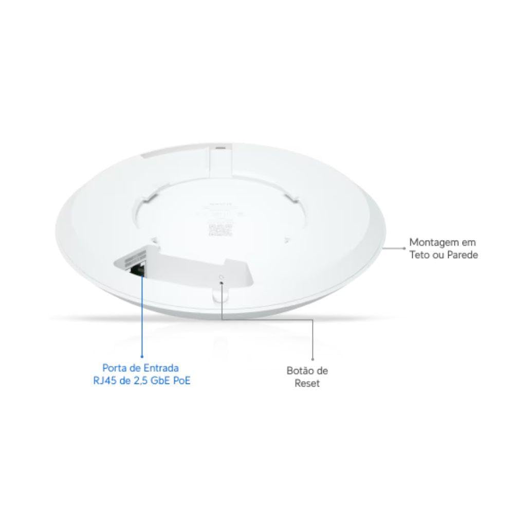 Ubiquiti UniFi Access Point U7 Long-Range (U7-LR)