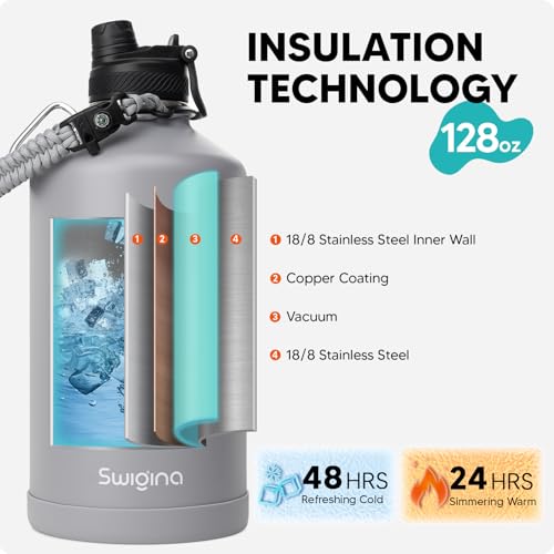 Image of Swigina [2-IN-1 LID] Gallon Insulated Water Bottle with Silicone Boot (48hrs Cold /24hrs Hot) - DIY Stickers, Leakproof, BPA Free, 128 oz