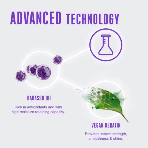 Schwarzkopf Professional Bonacure Frizz Away Treatment with Babassu Oil - Image 6