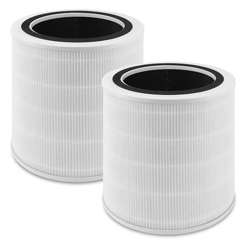 400S Filter Air Purifier Replacement Filter Compatible with Core-400S Core 400S-RF Core 400 2 Pack LUXRILIX