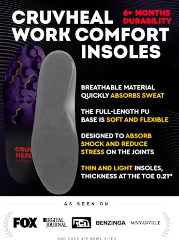 Image of CRUVHEAL Work Comfort Orthotic Insoles - Anti Fatigue Shoe Insert Men Women - Low Arch Support - Shock Absorption - Foot Pain Relief - Work Boot Insoles (XL, Violet)